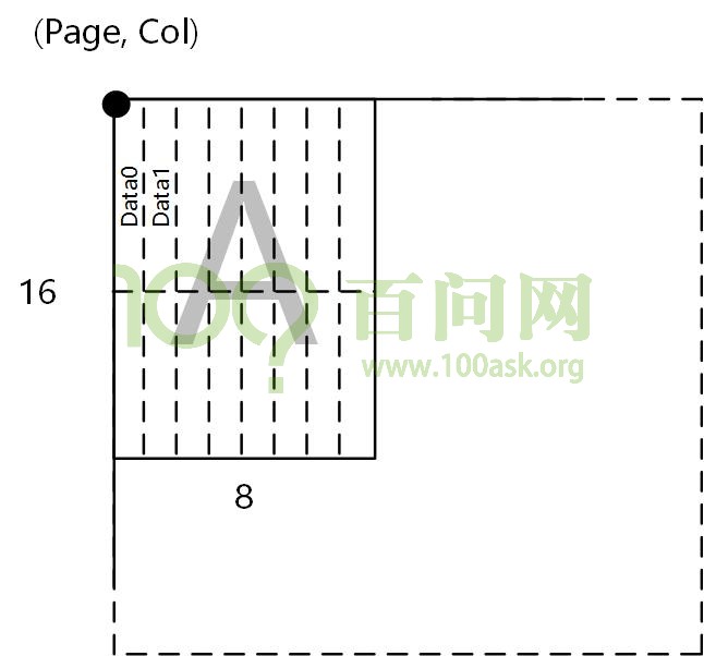 Chapter20 lesson2 005.jpg