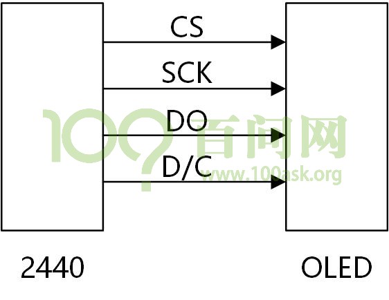 Chapter20 lesson2 003.jpg