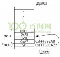 2018年1月17日 (三) 17:56的版本的缩略图