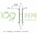 2018年1月19日 (五) 16:04的版本的缩略图