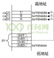 2018年1月17日 (三) 17:56的版本的缩略图