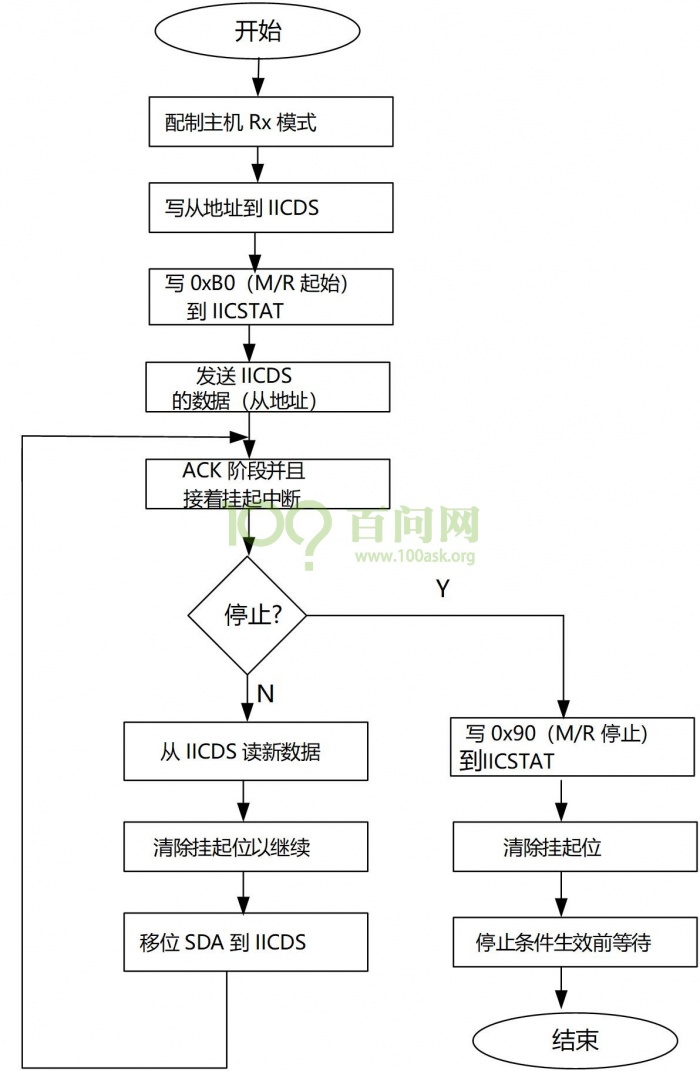 Chapter19 lesson2 008.jpg