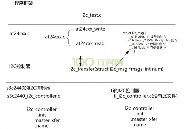 Chapter19 lesson3 005.jpg