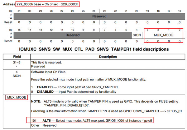 EmbeddedLinuxApplicationDevelopmentCompleteManualSecondEditionChapterFive 141.png