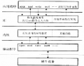 2018年1月28日 (日) 11:11的版本的缩略图