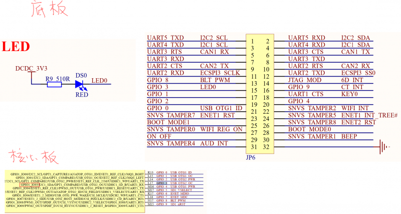 EmbeddedLinuxApplicationDevelopmentCompleteManualSecondEditionChapterFive 068.png