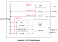 2019年12月13日 (五) 09:27的版本的缩略图