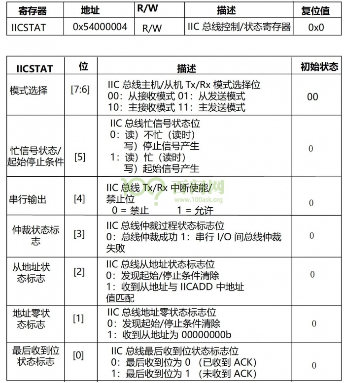 Chapter19 lesson2 004.jpg