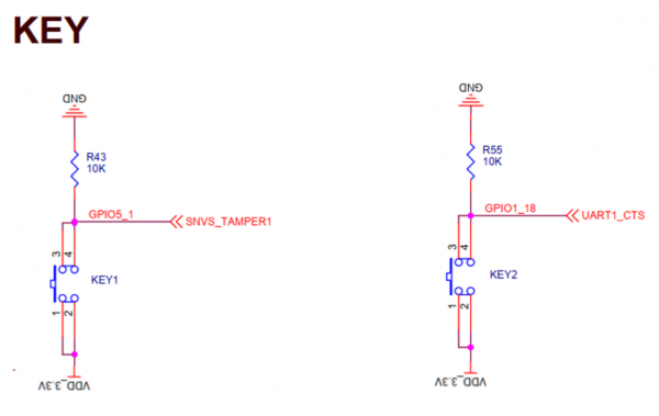 EmbeddedLinuxApplicationDevelopmentCompleteManualSecondEditionChapterFive 140.png