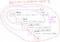 2019年12月12日 (四) 09:24的版本的缩略图