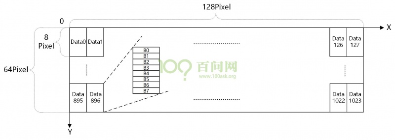 Chapter20 lesson2 004.jpg