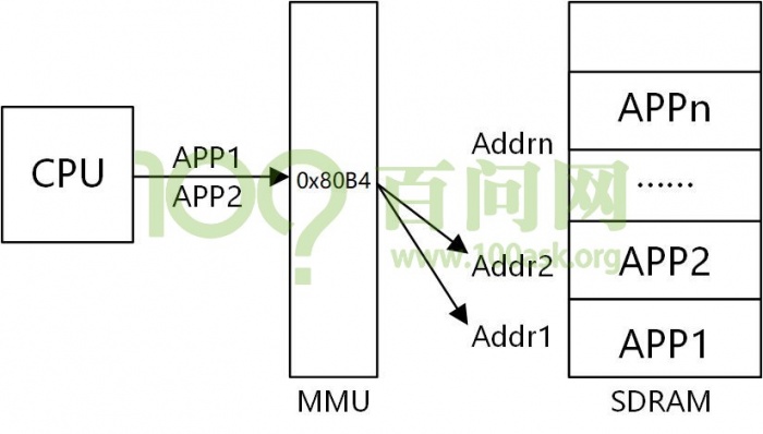 Chapter21 lesson3 001.jpg