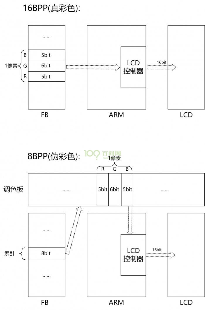 Chapter17 lesson2 002.jpg