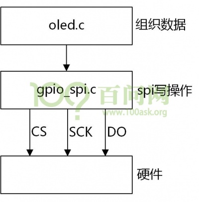 Chapter20 lesson2 001.jpg