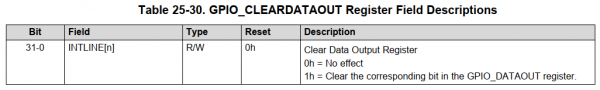 EmbeddedLinuxApplicationDevelopmentCompleteManualSecondEditionChapterFive 055.png