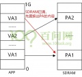 2018年3月6日 (二) 10:00的版本的缩略图