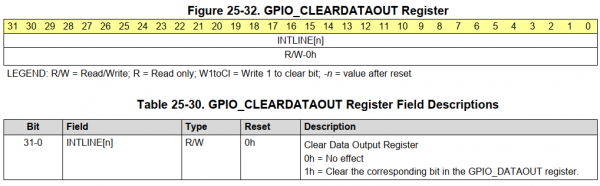 EmbeddedLinuxApplicationDevelopmentCompleteManualSecondEditionChapterFive 017.png