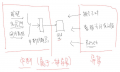 2019年12月13日 (五) 09:38的版本的缩略图