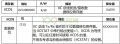 2018年1月22日 (一) 10:46的版本的缩略图