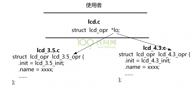 Chapter17 lesson3 002.jpg