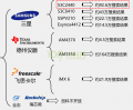 2018年1月15日 (一) 11:28的版本的缩略图