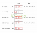 2018年1月17日 (三) 11:35的版本的缩略图