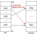 2018年3月6日 (二) 09:05的版本的缩略图