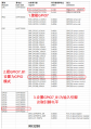 2019年12月13日 (五) 09:36的版本的缩略图