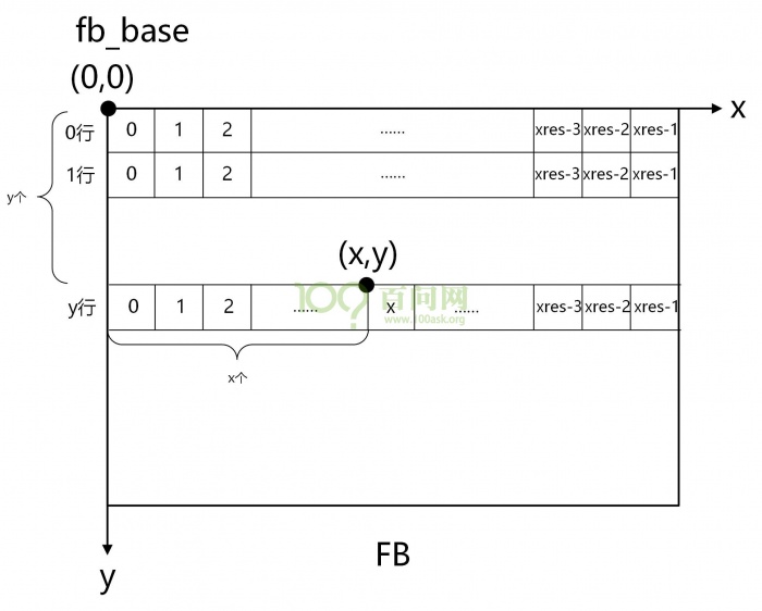 Chapter17 lesson8 001.jpg