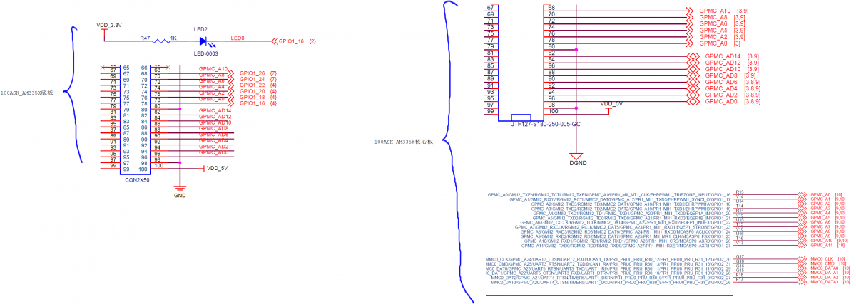 EmbeddedLinuxApplicationDevelopmentCompleteManualSecondEditionChapterFive 049.png