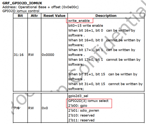 EmbeddedLinuxApplicationDevelopmentCompleteManualSecondEditionChapterFive 064.png