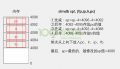 2018年1月24日 (三) 15:51的版本的缩略图