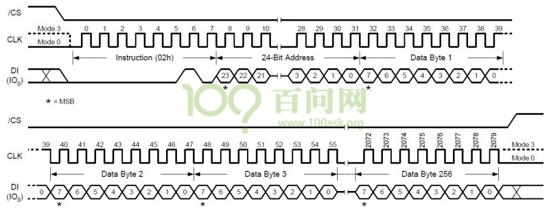 Chapter20 lesson4 009.jpg