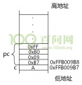 2018年1月17日 (三) 17:56的版本的缩略图